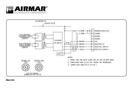 airmar wiring box parts